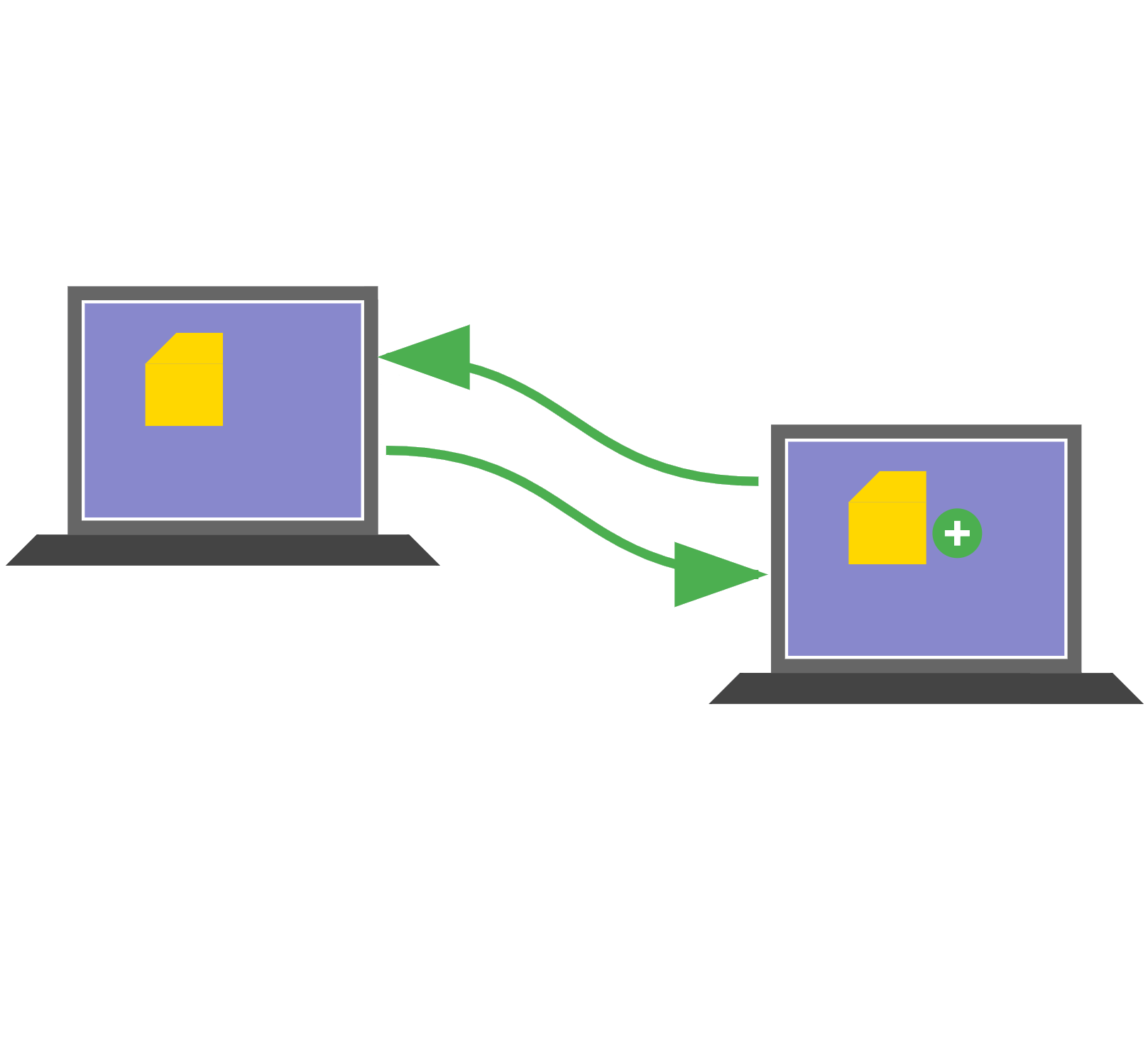 Einen Ordner in Windows freigeben