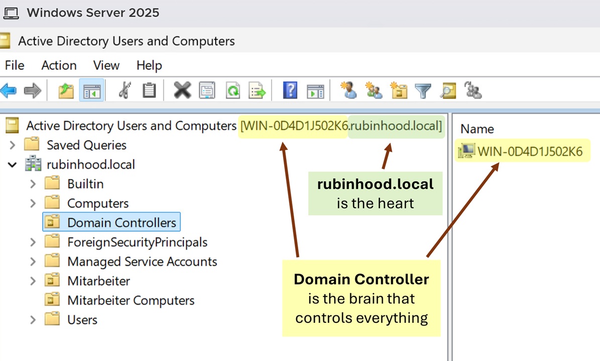 Einen Windows Server als Domain Controller einrichten